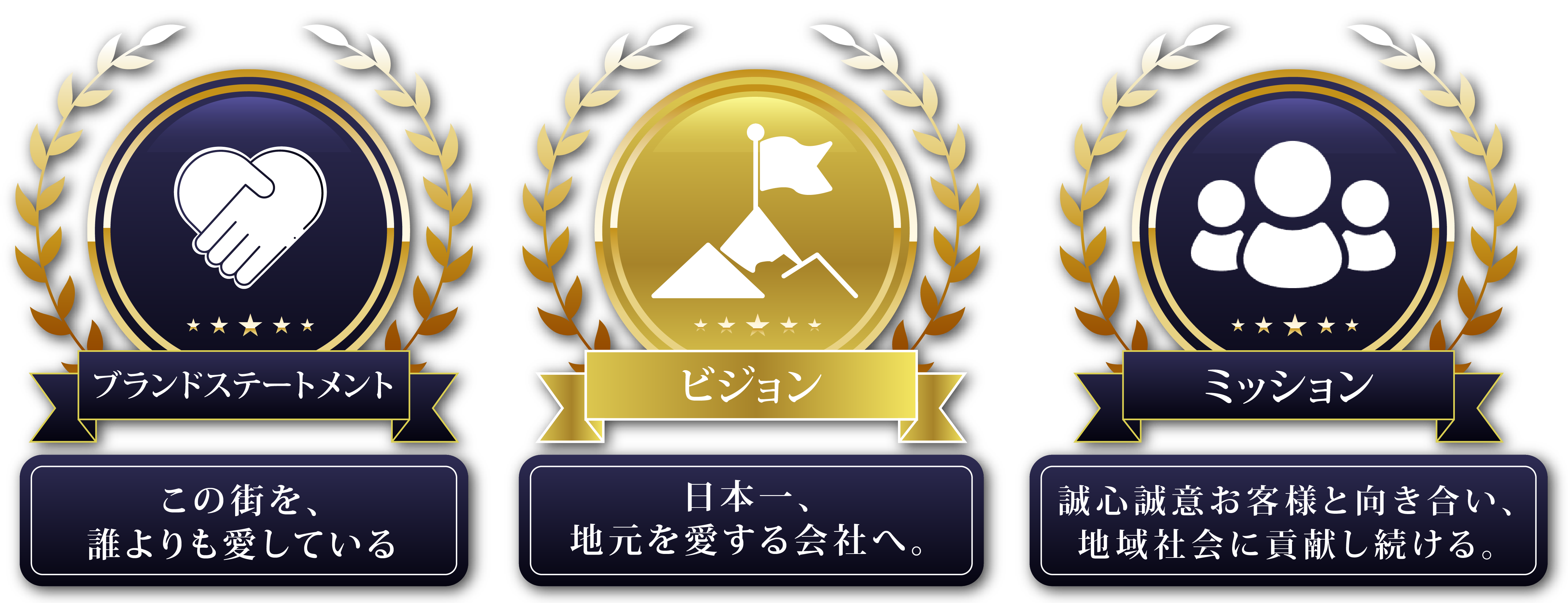 ビジョン